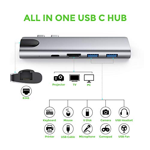 SUNKY Hub USB C, Adaptador de Hub Tipo C RJ45 HDMI para Macbook Air 2018 Macbook Pro 2018 2017 2016 con Salida HDMI 4K, Ethernet RJ45 1000M, 2 Puertos USB 3.0 y Puerto de Carga/Datos Tipo PD C (Grey)