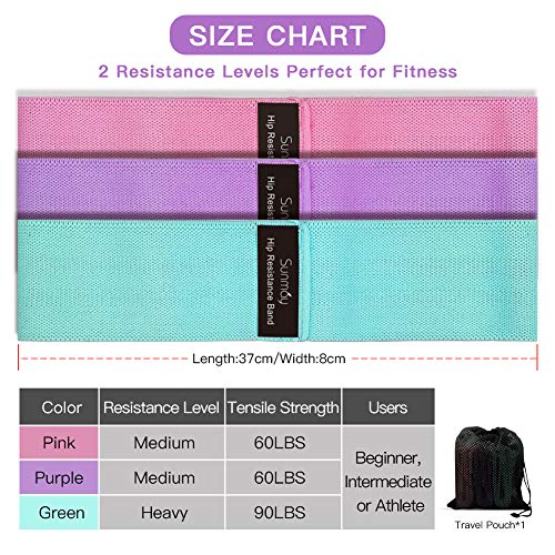 Sunmay Bandas Elasticas Musculacion, Antideslizantes Bandas de Resistencia, Bandas de Ejercicio para Gluteos, Cadera, Piernas, Brazos, Yoga, Pilates, Fitness, Crossfit