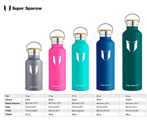 Super Sparrow Botella de Agua aislada al vacío de Acero Inoxidable, diseño de Pared Doble, Boca estándar - 500ml - Eco Friendly & BPA Gratis - para Correr, Gimnasio, Yoga, Ciclismo