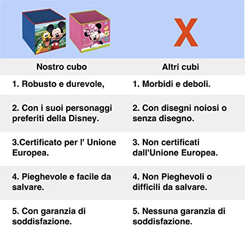 Superdiver Cubo Organizador Plegable de Tela Disney Minnie Mouse para Niña - Caja de Almacenaje para Juguetes Compatible con Kallax de IKEA para Dormitorio Infantil - 31x31x31 cm