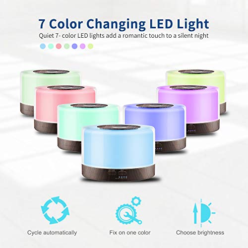 SUPOLA Humidificador Aromaterapia Ultrasonico 700ML con Mando a Distancia, Difusor de Aceites Esencial, 7-Color LED,4 Temporizador,2 Opciones de Niebla Difusor Aromaterapia para Bebé Yoga Oficina