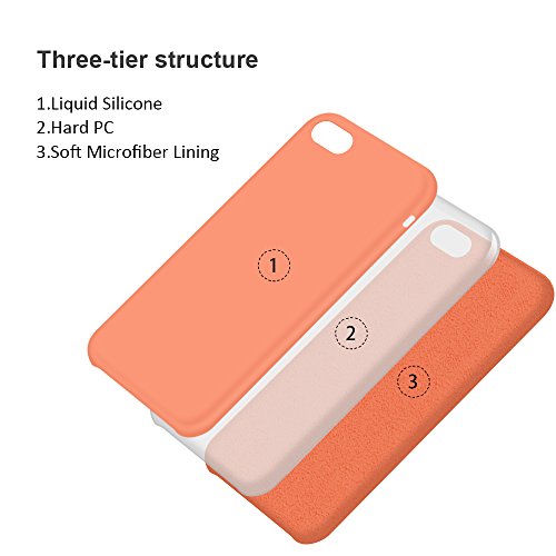 SURPHY iPhone 7 Funda, iPhone 8 Funda, Ultra Suave 4.7 Pulgadas Case Líquido de Silicona Gel iPhone 7/8 Slim Fit Suave con Forro de Gamuza de Microfibra Suave Cojín (Melocotón)