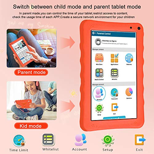 Tablet para Niños con WiFi 9 Pulgadas Android 9.0 Quad Core 3GB RAM 32GB ROM/128GB Certificación Google GMS Tableta Infantil y Juegos Educativos , Control Parental
