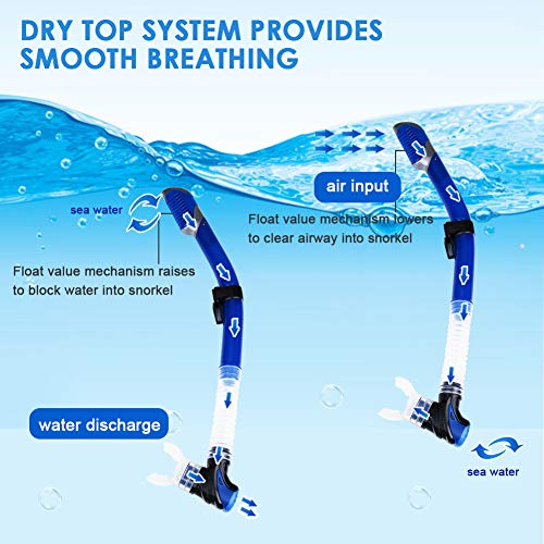 Tarnel Snorkel Set Máscara de Buceo con Snorkel Kit de Buceo Lucha contra antiniebla y Juego de Secado con 2 boquillas Auriculares Estuche para teléfono móvil a Prueba de Agua Adultos y Niños