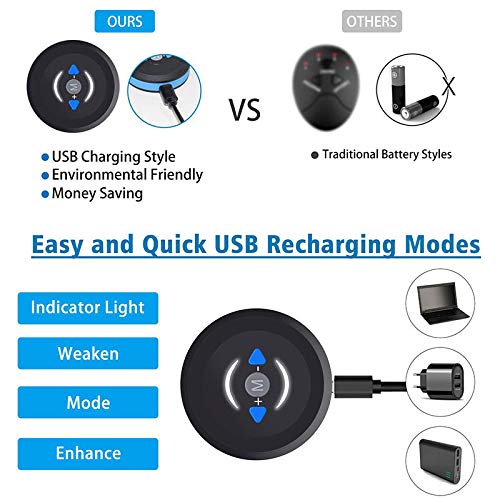 TBYGG Recargable Electroestimulador Muscular Abdominales Masajeador Eléctrico Cinturón Trainer ABS Electroestimulación Abdomen/Brazo/Piernas/Glúteos