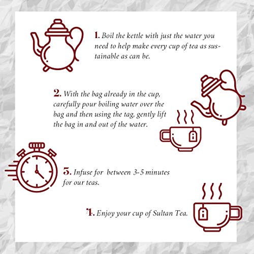 TÉ SULTAN Té verde marroquí con infusiones de menta y salvia (Paquete individual - 20 bolsitas de té)