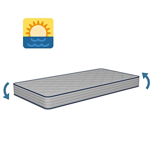 Tecnocolchón Colchón de Cuna Viscoelástico Visco Baby | Reversible | Gran Suavidad | 115 x 55 cm. y Altura 12 cm.