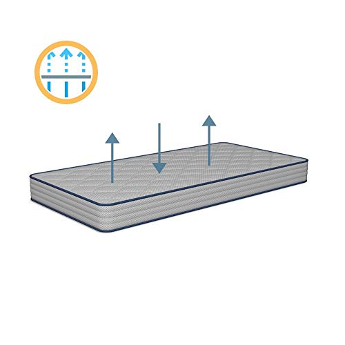 Tecnocolchón Colchón de Cuna Viscoelástico Visco Baby | Reversible | Gran Suavidad | 115 x 55 cm. y Altura 12 cm.