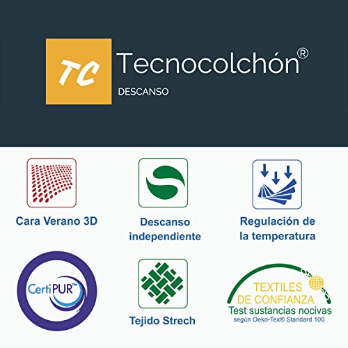 TECNOCOLCHÓN ✔️ ?? Colchón Viscoelástico Memory Sens Visco | Reversible Verano-Invierno | Certificado Oeko-Tex | 150 x 190 cm. y 22 cm. de Altura