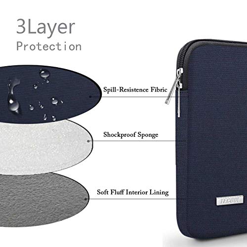 TECOOL 14 Pulgadas Funda Ordenador Portátil, Bolso Protectora para Lenovo Ideapad Thinkpad HP Pavilion Acer ASUS DELL Portátil, Azul Oscuro