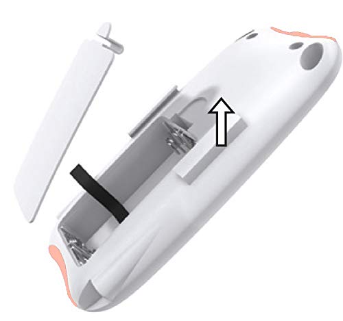 TensCare Sure+ Ejercitador Kegel para el suelo pélvico de las mujeres. Tratamiento de incontinencia. Fortalecer y tonificar el suelo pélvico. Un programa adicional de alivio de los cólicos menstruales