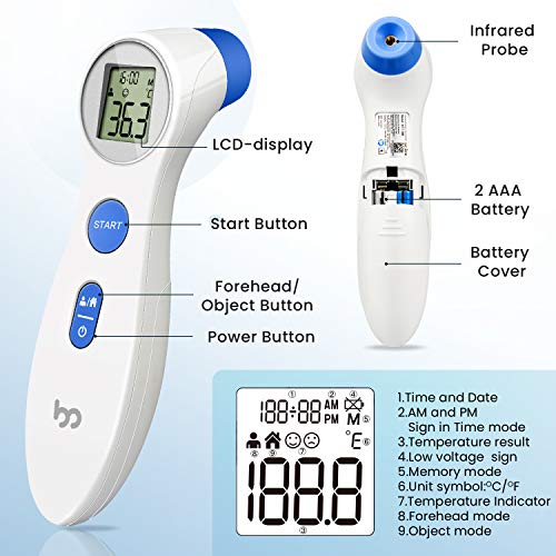 Termómetro Médico de Frente, Termómetro Digital para Medir de Forma Instantánea y Precisa la Fiebre con Pantalla LCD para Toda la Familia por femometer