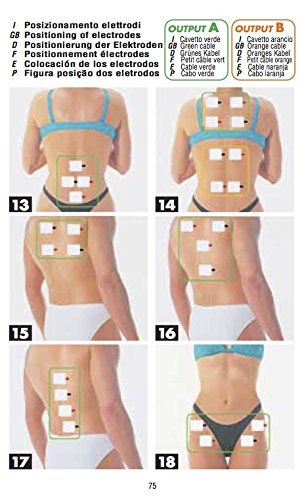 Tesmed 780 electroestimulador digital, 2/4 canales, EMS/TENS/Masaje, 8 electrodes, 49 programas