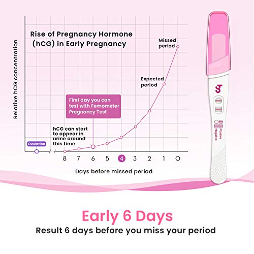 Test de embarazo 3 Pruebas - Prueba de Embarazo Resultado Rápido Formato Económico desde Femometer