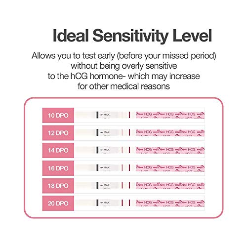 Tests de Embarazo,Easy@Home 25 Pruebas de Embarazo Ultrasensible 10mIU/ml Para una Detección Temprana (Sin línea de evaporación), 25 hCG App Premom gratuita Español