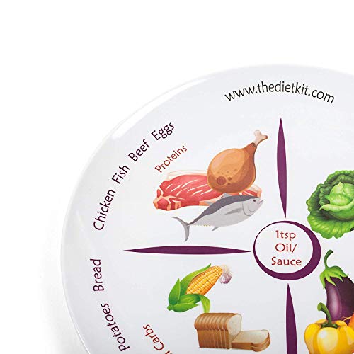 The Diet Kit® - Plato de control alimenticio para dietéticos con un diseño dividido para un control de porciones perfecto
