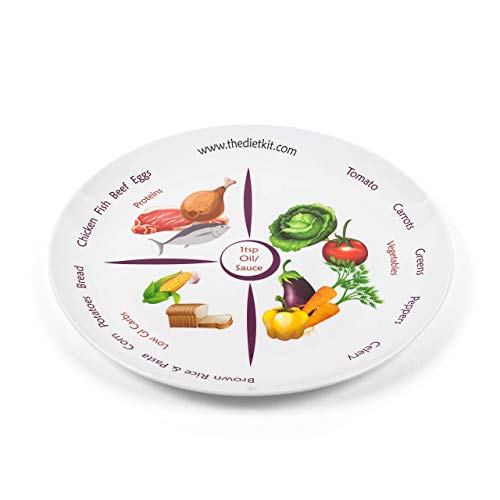 The Diet Kit® - Plato de control alimenticio para dietéticos con un diseño dividido para un control de porciones perfecto