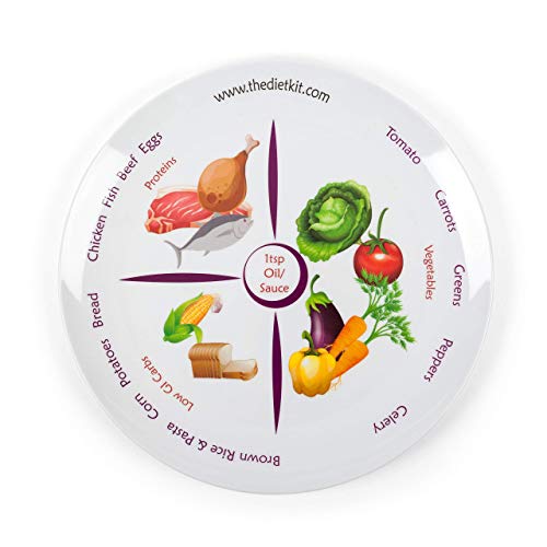 The Diet Kit® - Plato de control alimenticio para dietéticos con un diseño dividido para un control de porciones perfecto