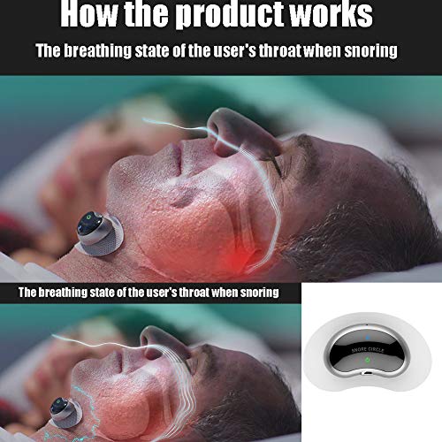 Ti-Fa Dispositivos Anti-ronquidos Garganta de Adulto Inteligente Inicio ronquidos Pegatinas para el sueño Solución de Dispositivos para un Buen sueño Confortable Hombre y Mujer