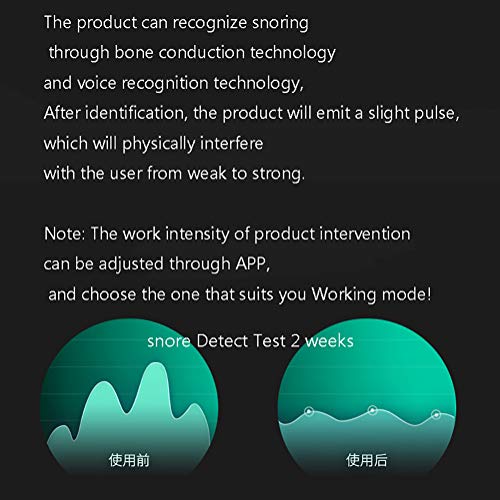 Ti-Fa Dispositivos Anti-ronquidos Garganta de Adulto Inteligente Inicio ronquidos Pegatinas para el sueño Solución de Dispositivos para un Buen sueño Confortable Hombre y Mujer
