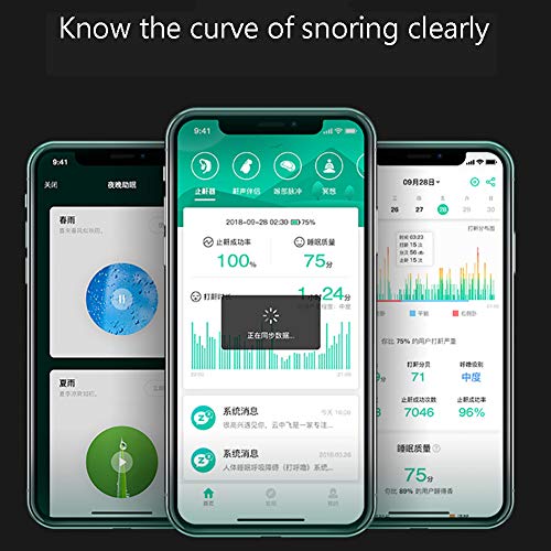 Ti-Fa Dispositivos Anti-ronquidos Garganta de Adulto Inteligente Inicio ronquidos Pegatinas para el sueño Solución de Dispositivos para un Buen sueño Confortable Hombre y Mujer