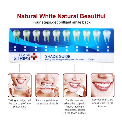 Tiras de blanqueamiento dental, kit de blanqueador de dientes profesional, tiras naturales de blanqueamiento dental, con sabor a menta (Blanco)