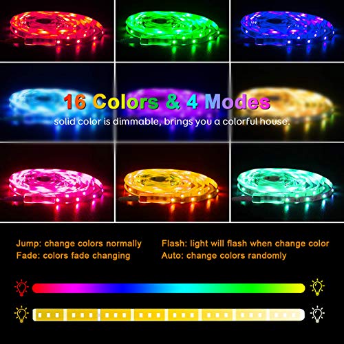 Tiras LED Música, Fansteck Tira LED RGB 5050, Luces Led Multicolor 5M con 150 Leds 12V, LED Strip con 40 Botones Control Remoto, Impermeable IP65, Luces Decorativas para Habitación, Bar, Cocina etc.