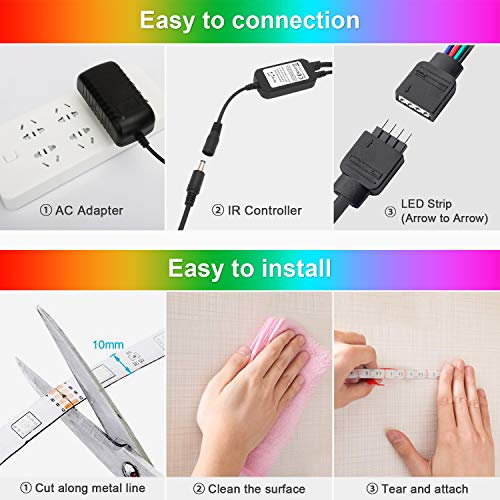 Tiras LED Música, Fansteck Tira LED RGB 5050, Luces Led Multicolor 5M con 150 Leds 12V, LED Strip con 40 Botones Control Remoto, Impermeable IP65, Luces Decorativas para Habitación, Bar, Cocina etc.