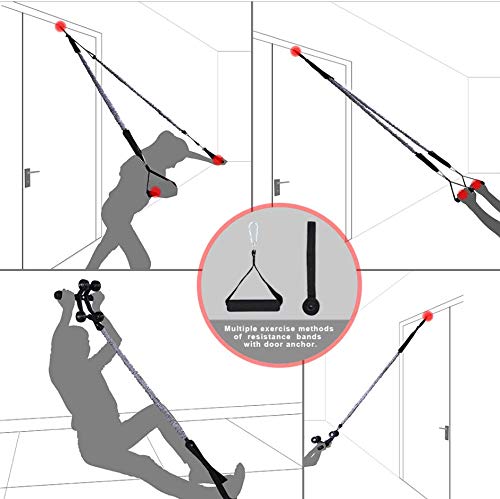 TOMSHOO 6 en 1 AB Roller Kit de Ejercicio con 4 Ruedas, Bandas Elasticas, Cuerda de Salto, Rodilla Mat para Abdominales Ejercicio, Pilates, Ejercicios en Casa