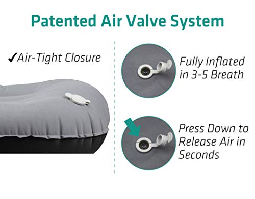 Trekology almohadas de viaje/camping súper ligeras. Almohada comprimible, compacta, inflable, cómoda y ergonómica para el cuello y el apoyo lumbar al ir de camping o hacer senderismo.