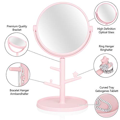 Trendy Tendency Espejo Aumento x10 - Este Espejo Maquillaje Viene con Caja ponerlo en la habitacion o baño/Ideas Regalos Originales para Mujer, higa, Madre, Amigas, en su Cumpleanos o Navidad