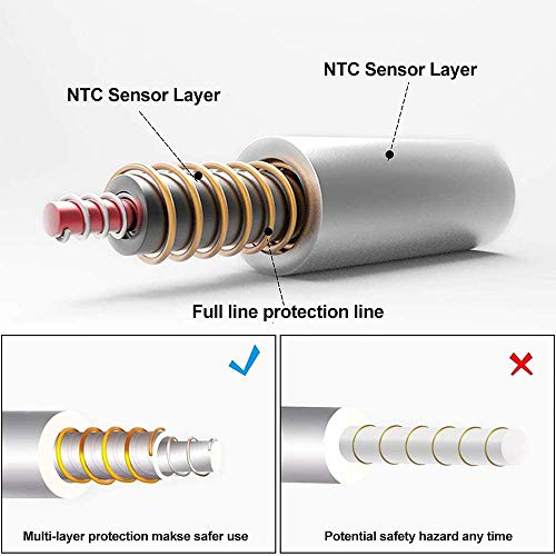 TRS 150 x 70 cm Manta eléctrica con la protección del sobrecalentamiento, controlwith Individual 3 Ajustes de Calor con calefacción colchoneta, Funda de colchón Suave (Size : 150x70cm)