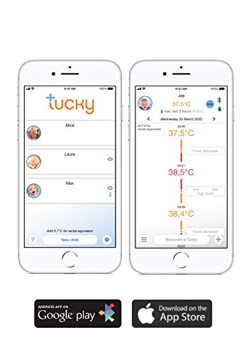 TUCKY termometro parche conectado - Dispositivo Médico - Monitoreo continuo y remoto de la temperatura