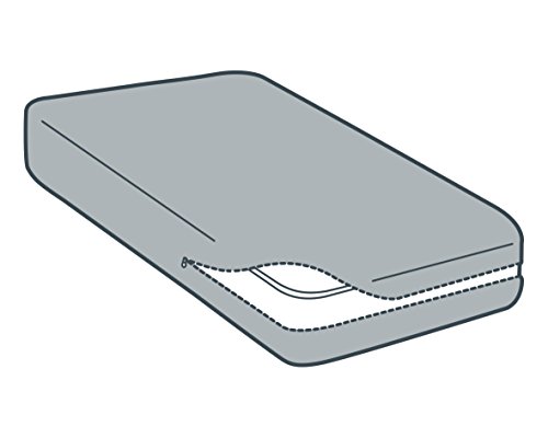 Tural – Funda de colchón elástica con cremallera. Rizo 100% Algodón. Talla 150x190/200cm