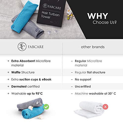 Turbante de pelo FABCARE de secado rápido - DERMATEST: MUY BUENO - Toalla de pelo con botón - Toalla de pelo para secar el pelo - Toalla turbante de microfibra para cabello largo [2 piezas]