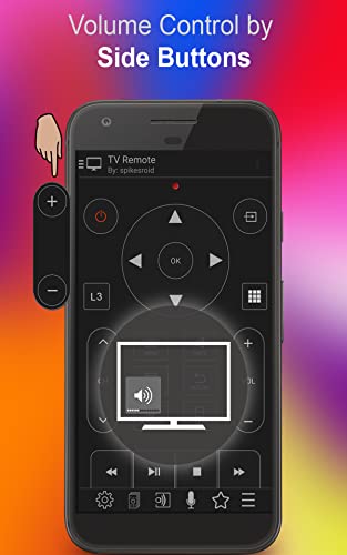 TV Remote For Philips