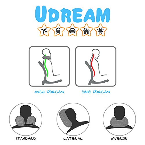 UDREAM cojín de viaje ergonómico ✮ Garantizado por 5 años ✮ Almohada de viaje viscoelástica ultra suave para avión, coche, tren y autobús. Cojín de avión reposacabezas regulable para sujeción de la nuca y el cuello al dormir