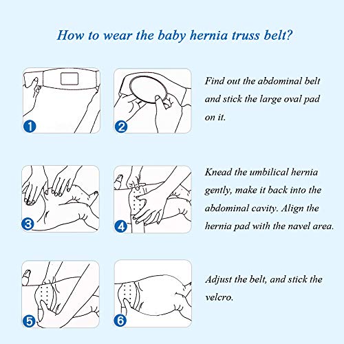 Umbilical Cinturón de hernia para bebé con banda para el ombligo, para hernia, soporte para la hernia, para el ombligo de los niños