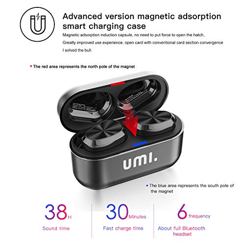 Umi. by Amazon Auriculares de botón inalámbricos (TWS) W5s con Bluetooth 5.0 y certificación IPX7 compatibles con iPhone Samsung Huawei y Estuche metálico con Base de Carga (Gris)