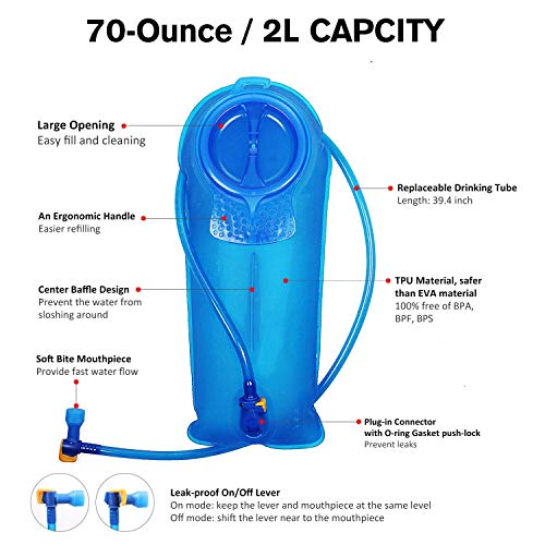 Unigear Bolsa De Agua para Mochila Hidratación 2/2.5/3L Depósito De Dgua Portátil TPU Libre de BPA Tubo Desmontable Apertura Grande Bolsa Hidratación para Ciclismo Senderismo Excursionismo Camping
