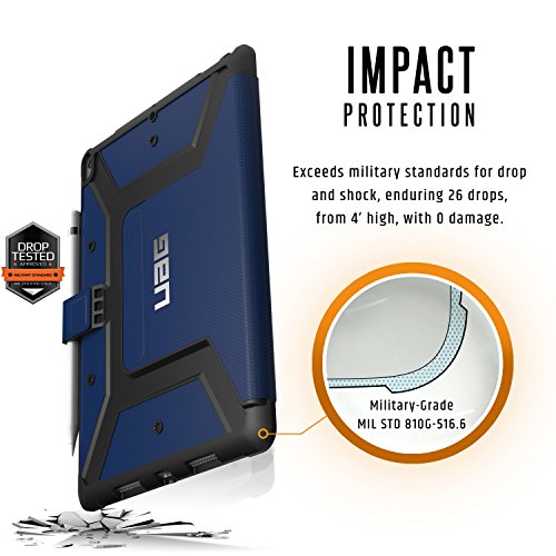 Urban Armor Gear Metropolis para Apple iPad Air (2019) / iPad Pro 10.5 (2017) Funda con estándar militar estadounidense Case [soporte del lápiz táctil] - azul