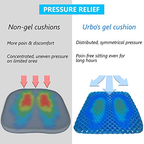 Urbo cojín ortopédico y ergonómico para silla con soporte equilibrado para sentarse mucho tiempo, alivio del dolor coxis, ciática, sudor molesto, tamaño mediano y diseño de memoria para oficina y casa