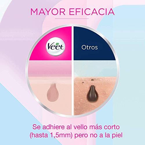 Veet Bandas de Cera Fria Depilatoria para Depilación de Cuerpo y Piernas con Aceite de Almendras, Easy Gelwax, Pieles Normales, 3 x 40 bandas, Total 120 Unidades