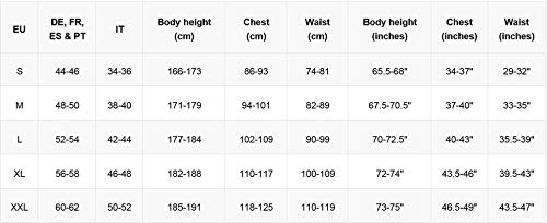 Vendax Teevolution I Write Code Unisexo Hombre Mujer Sudadera Jersey Gris Men's Women's Jumper Sweatshirt Grey