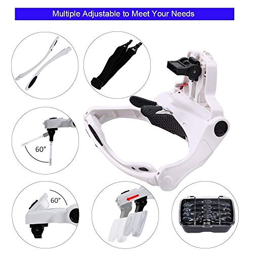 Ventdest Lupa con luz 2 LED, Lupas de Aumento para Leer, Reparaciones, Coser, Joyería y Relojería, Modelismo, Cinco Lentes Intercambiable 1X,1.5X, 2X, 2.5X, 3X, 3.5X