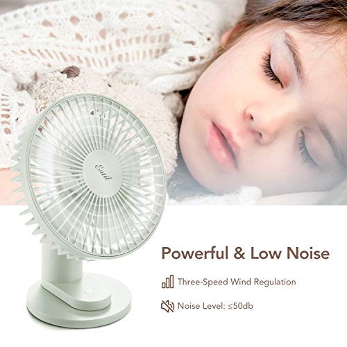 Ventilador de Escritorio USB, Entil Ventilador Portátil sin Ruido con 3 Velocidades y Flujo de Aire Silencioso y Potente Abrazadera Fuerte, Rotación de 90°, para Viaje Acampada Pesca Navegación Hogar