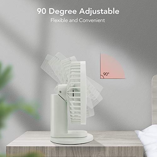 Ventilador de Escritorio USB, Entil Ventilador Portátil sin Ruido con 3 Velocidades y Flujo de Aire Silencioso y Potente Abrazadera Fuerte, Rotación de 90°, para Viaje Acampada Pesca Navegación Hogar