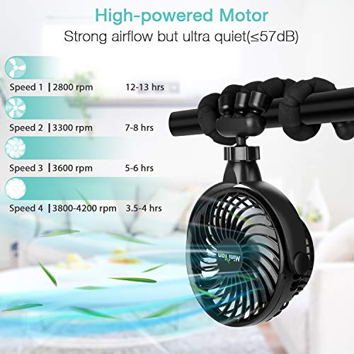 Ventilador Portátil Versátil de Escritorio Personal Batería 5200mAh con Trípode Flexible Ventilador USB Silencioso 360°Ajustable para Cochecito de Bebé, Cinta de Correr, etc.