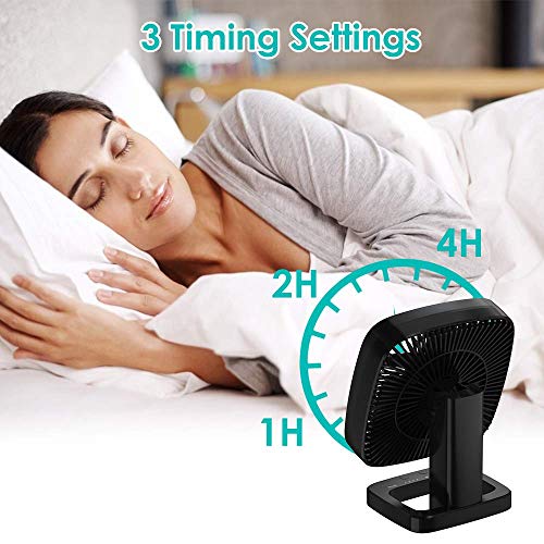 Ventilador USB, Silencioso Fan Portátil con Pilas Recargable para Viajes, Oficina, Hogar,Camping, Cochecito de bebé, Coche, Caminadora