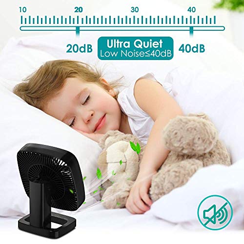 Ventilador USB, Silencioso Fan Portátil con Pilas Recargable para Viajes, Oficina, Hogar,Camping, Cochecito de bebé, Coche, Caminadora